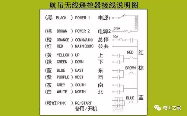 小型吊机遥控器接线图图片