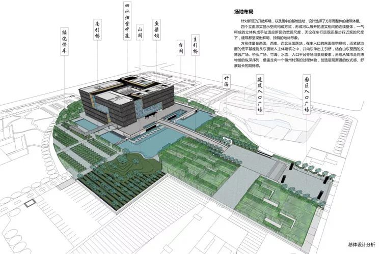 安徽省博物馆设计思路图片