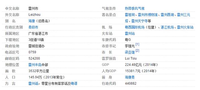 雷州人口多少_湛江雷州市各镇街人口一览:两个镇街超十万人,最低仅为五千人