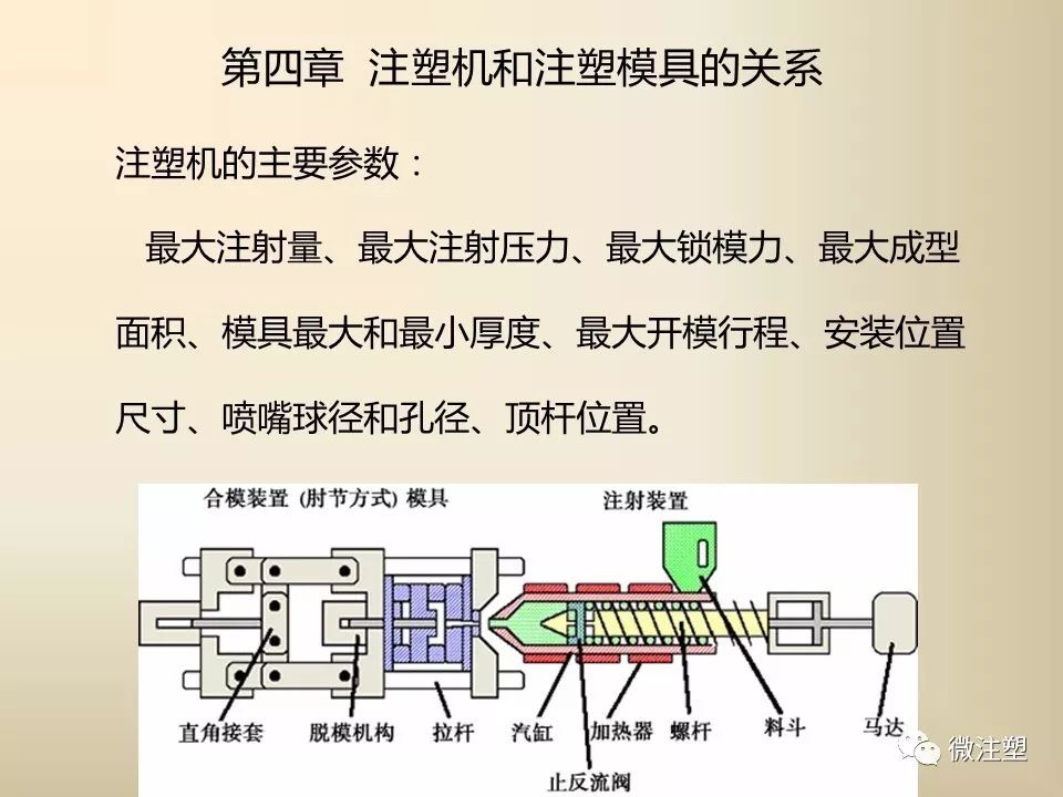 玩具模具与塑料挤出机主机的作用