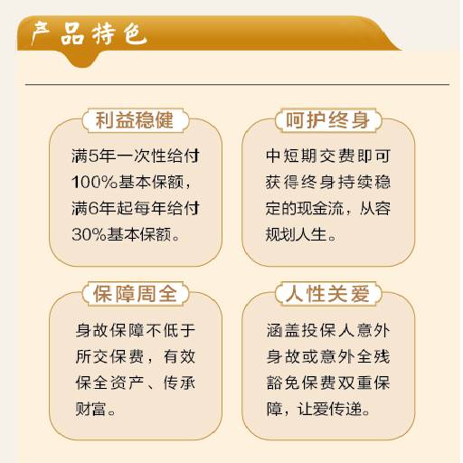 豁免後續保費;身故保險金:給付max(實際交納保費,現金價值);生存保險