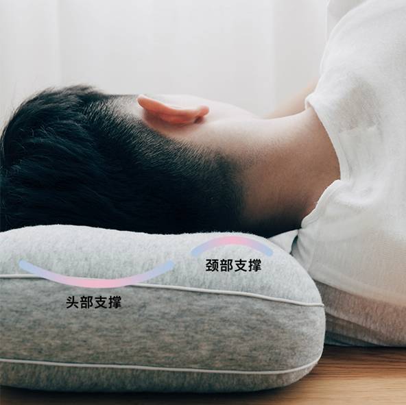 自从用了这款风靡日本的高科技枕头,睡眠质量从此翻了100倍!