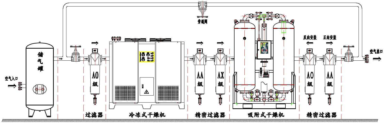 空气干燥器接气管图图片