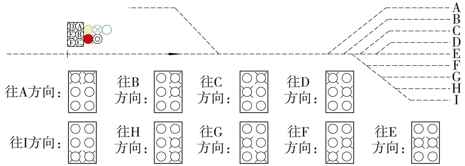 c f表示器点亮