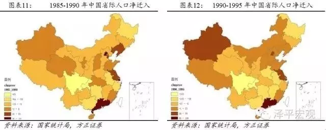 人口迁移分析驾驶舱_中国人口迁移十年变局!