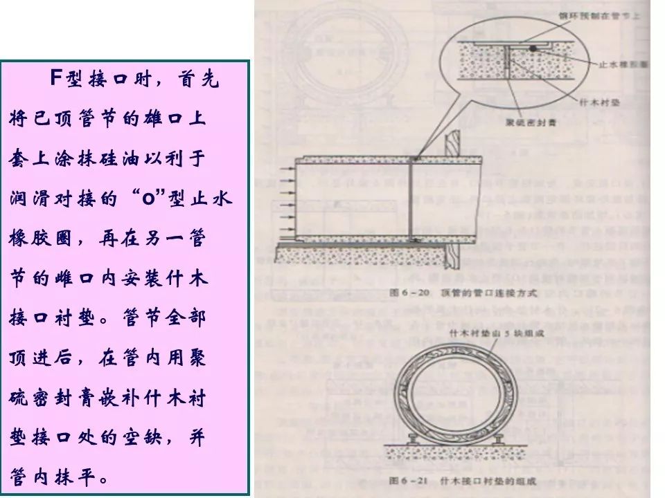 电缆顶管示意图图片