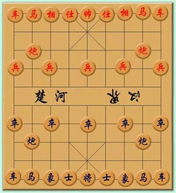 【攻略】中國象棋該如何行棋佈陣?