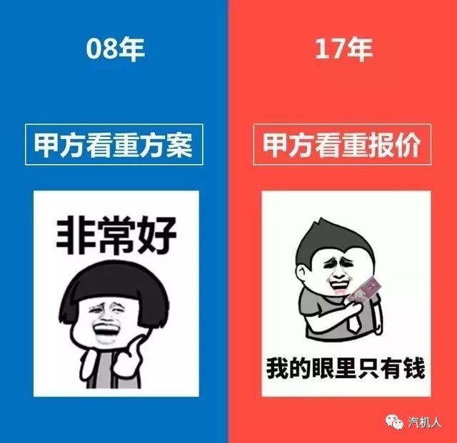 乙方是永遠的乙方,甲方已經不是原來的甲方!