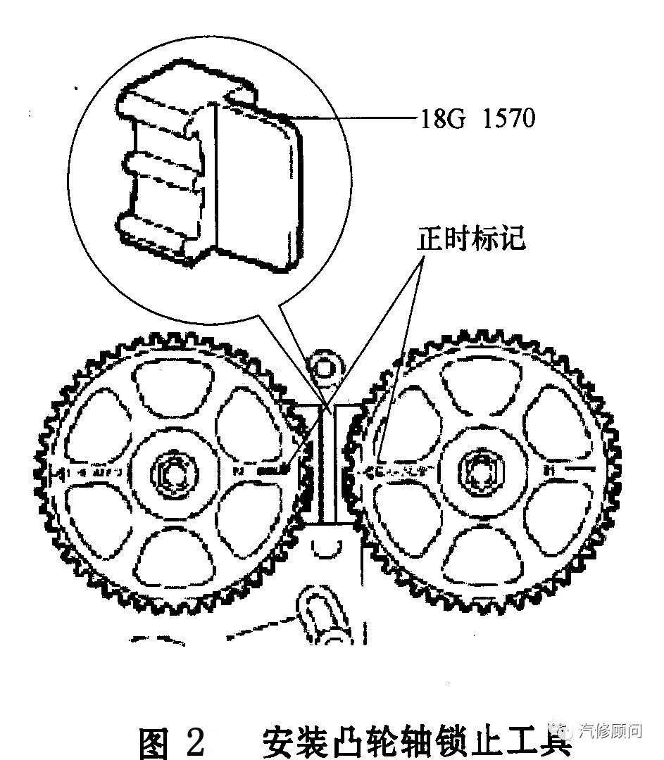 【汽车正时】上汽名爵mg3,mg6 n16 18l发动机正时校对方法