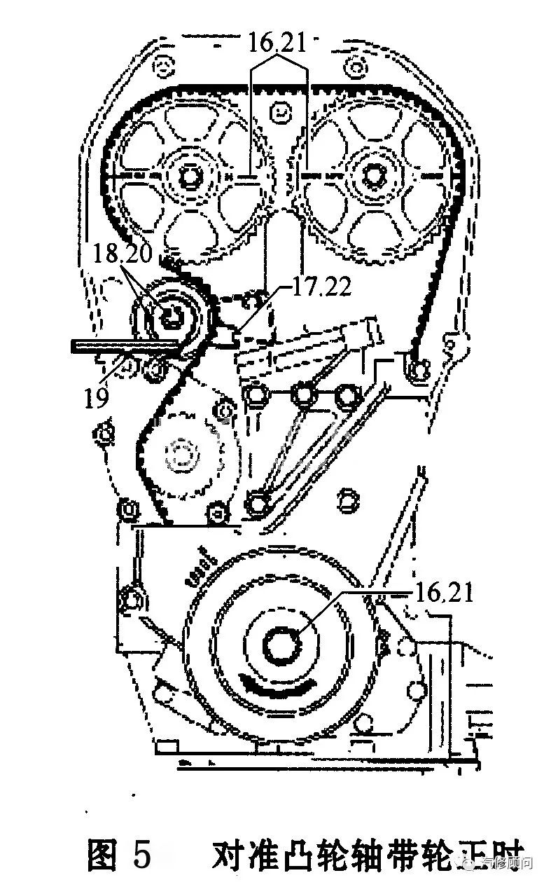 【汽车正时】上汽名爵mg3,mg6 n16 18l发动机正时校对方法