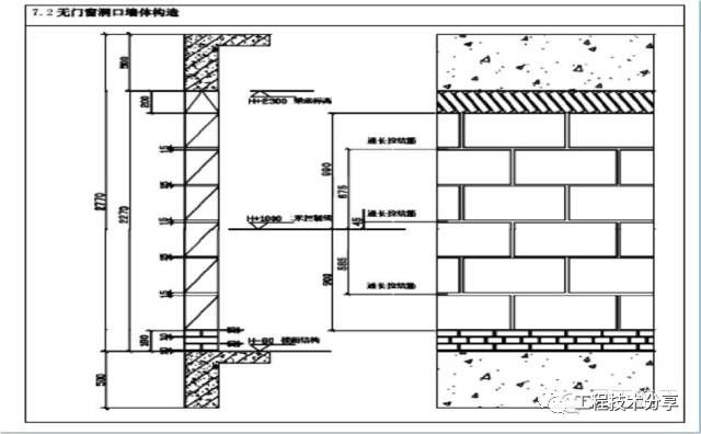 加气块丁字墙砌筑方法图片