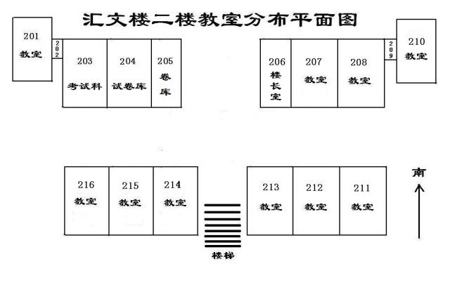 新生上課第一天有沒有在找教室的路上lost快來看博文匯文樓的平面圖吧