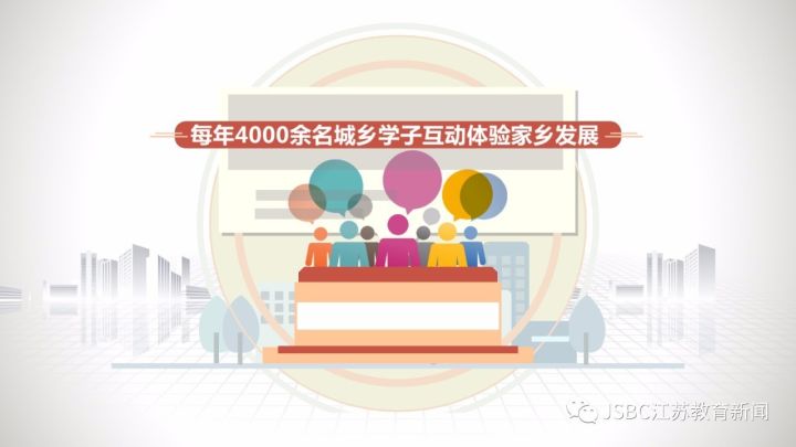 重视学生的德育体验,先后涌现出"诚信中学生"徐砺寒"最美中学生"管仲