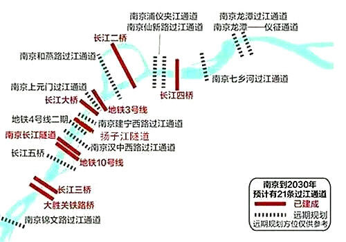 上元门过江通道规划图片