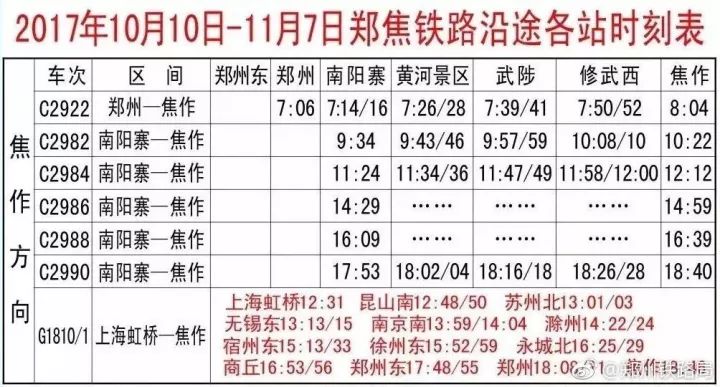 緊急提醒鄭州火車站即將大變身東西廣場貫通持續大修一個月這些車次