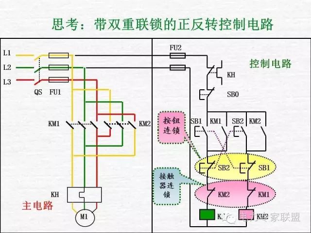 講解電動機正反轉控制電路