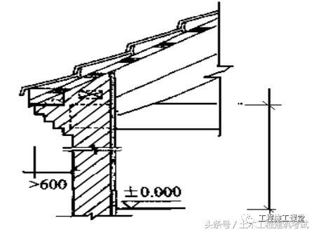 3m2以上的孔洞等所占的体积;不扣除梁头,板头,檩头,垫木,木楞头,木砖