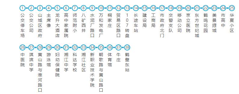 鹤壁107公交车路线图图片