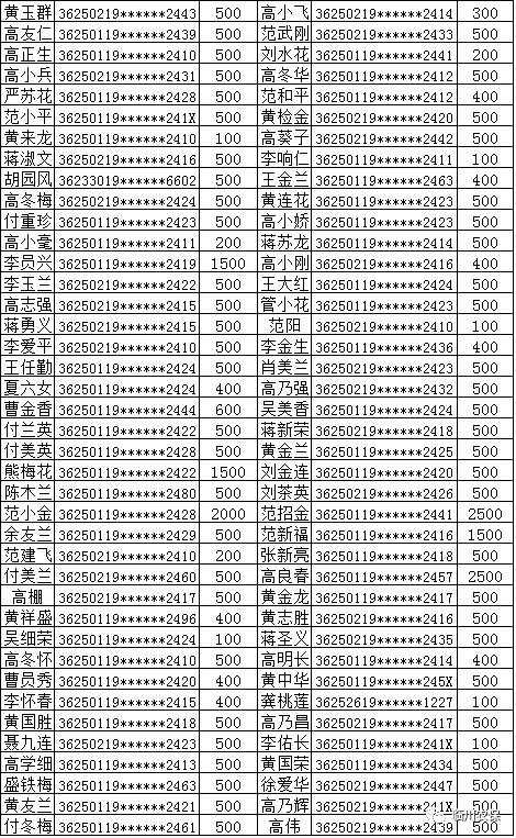 临川大岗镇名人榜图片