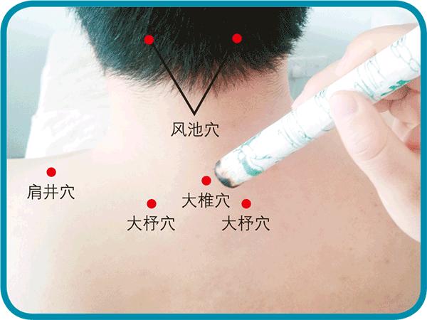 大杼的准确位置图作用图片