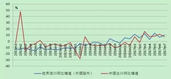 现在全中国有多少人口_中国到底有多少人口(3)