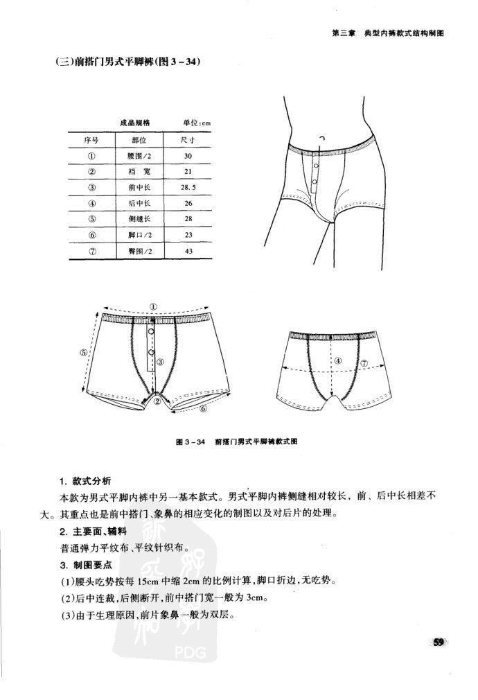 典型内裤内衣裁剪图