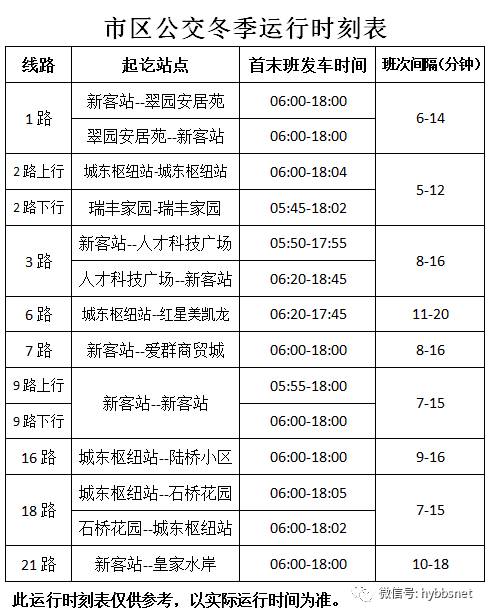 泰兴市内公交车线路图图片