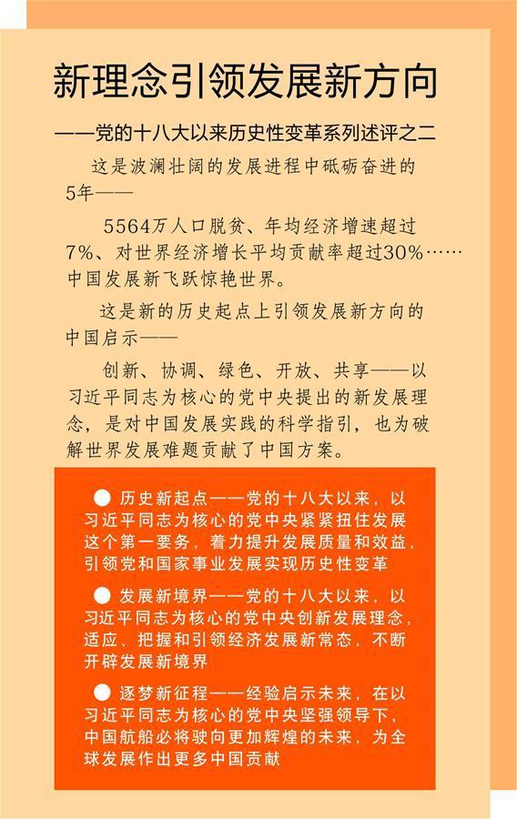 新理念引领发展新方向党的十八大以来历史性变革系列述评之二