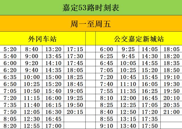 嘉定53路公交车路线图图片