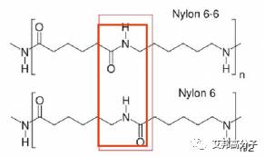 结构入手,大家都知道,pa6是由己内酰胺开环聚合而成,而尼龙pa66由