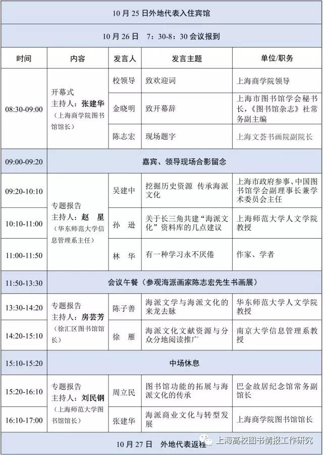 会议通知关于举办图书馆在海派文化推广中的作用与地位研讨会的通知