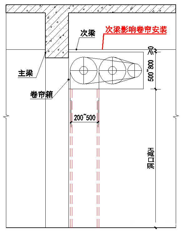 卷帘器安装示意图图片