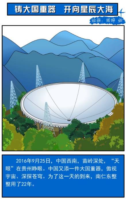 漫画丨天眼之父南仁东:铸大国重器,开向星辰大海