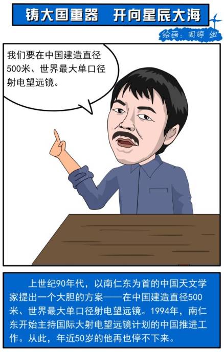 漫画丨天眼之父南仁东铸大国重器开向星辰大海