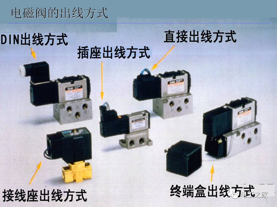 電磁閥的原理以及選型運用