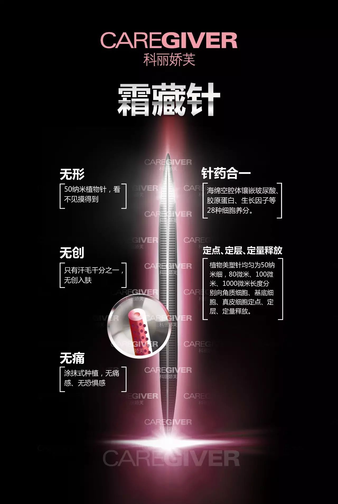 霜藏针为细胞换上发动机,加足油,年轻细胞3日新生