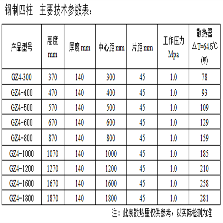 钢制暖气片价格表图片