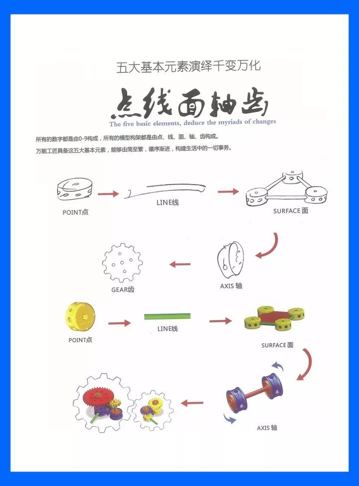 万能工匠零件名称图片