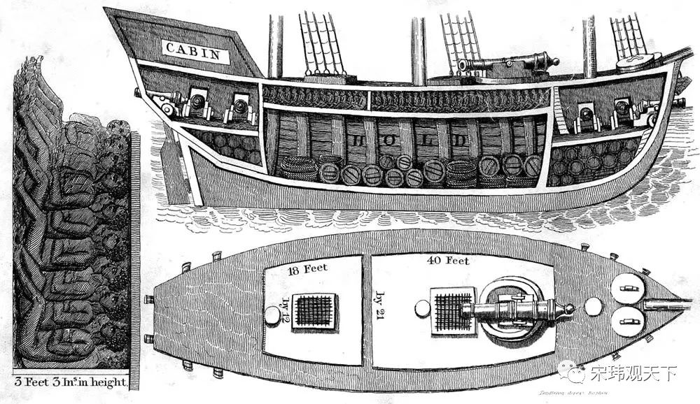 黑奴船图片