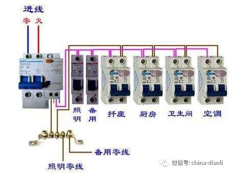 家里220v配电箱接线图图片