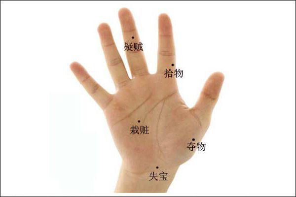 手背长痣代表什么图解图片
