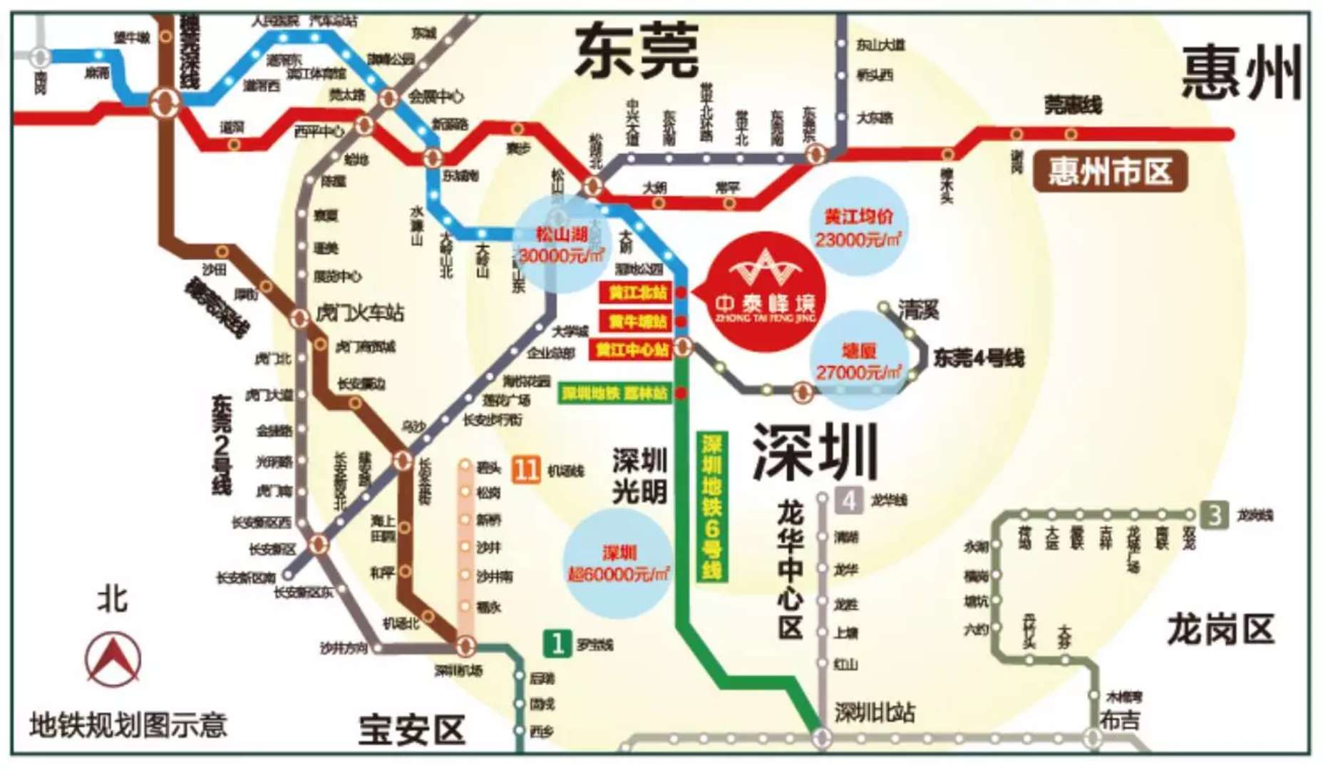 中泰峰境项目邻近东莞地铁1号线(在建)黄江北站,接驳深圳6号线(在建)