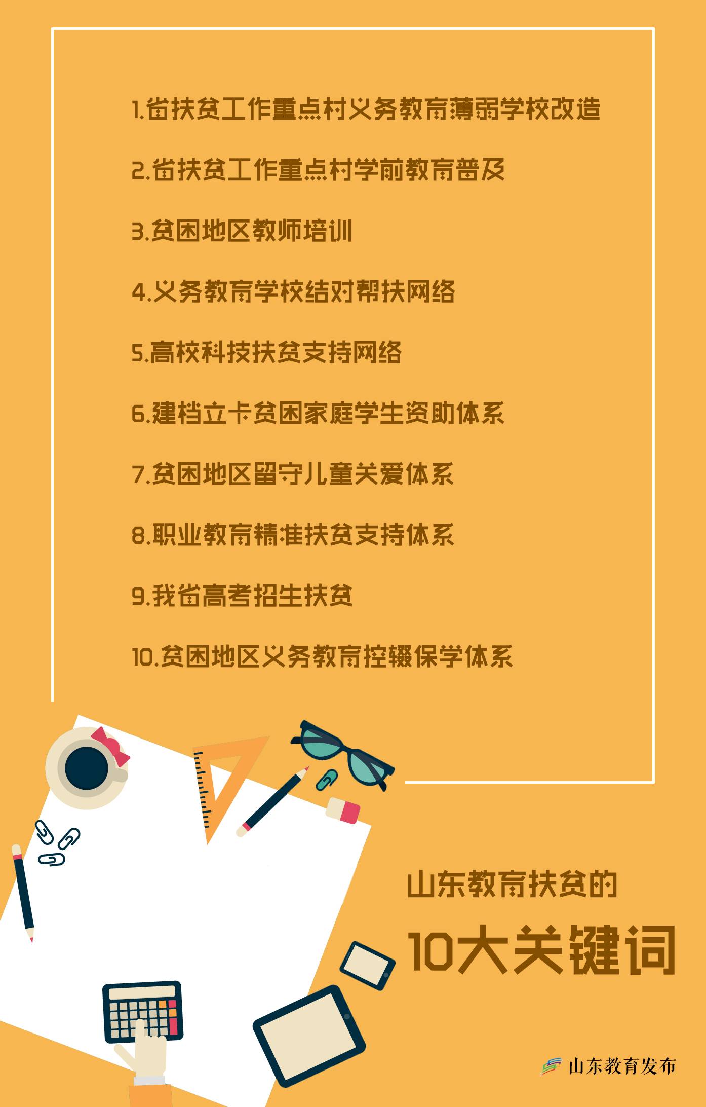 1.省扶贫工作重点村义务教育薄弱学校改造计划政策要点