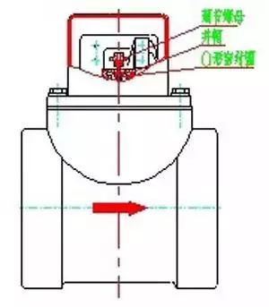 水流指示器安裝圖