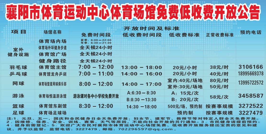 看过来优惠项目及时间段开放时间具体开放项目市体育运动中心它就是