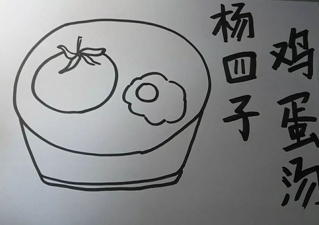 炒韭菜简笔画图片