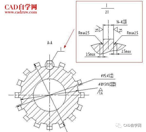 cad局部放大图标注尺寸变大了怎么办