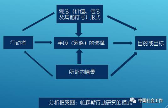 民政部召开民政服务机构社会工作发展暨儿童社会工作经验交流会