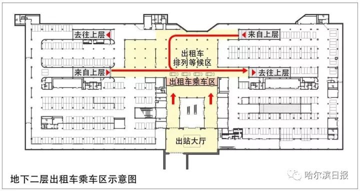 地下停车场交通组织方案出租车可经a,b两个入口进入地下停车场a口位于