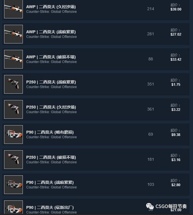 csgo每日节奏特辑二西莫夫的前世今生